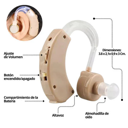 Audífono Amplificador - Para La Sordera