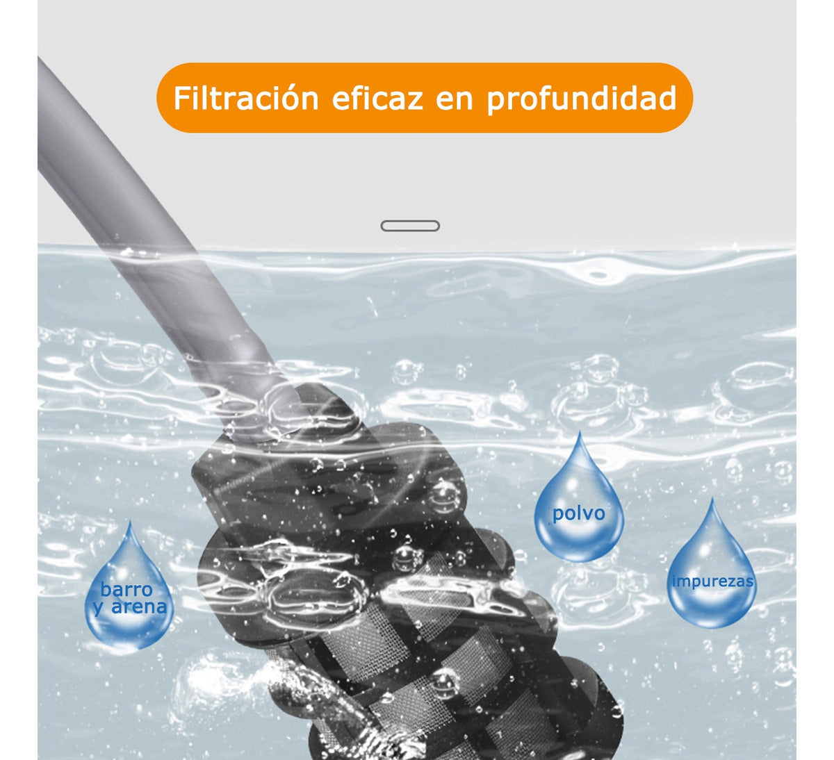 Hidrolavadora Portátil 48v -Ahorro, potencia y brillo para tu vehículo 🚗